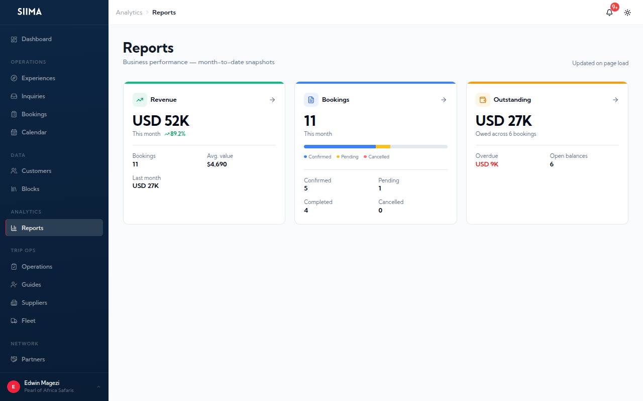 A Siima revenue report with the export-to-Excel action visible
